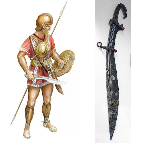 Iberians Discussion