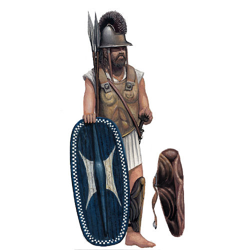Illyrians Discussion